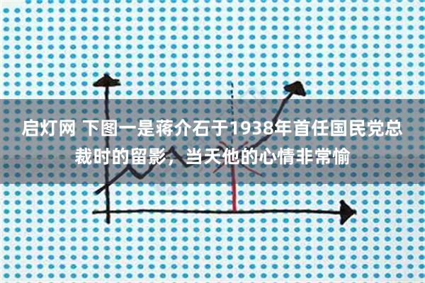 启灯网 下图一是蒋介石于1938年首任国民党总裁时的留影，当天他的心情非常愉